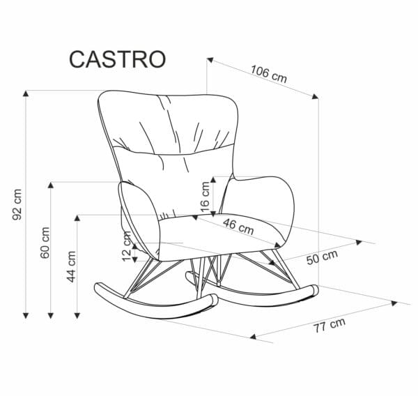 CASTRO - Image 4